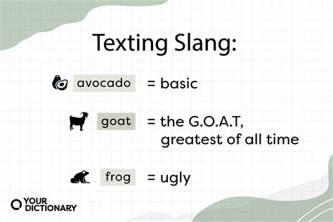 what does 🤝 mean in slang|List of Text Slang, Definitions, and Examples .
